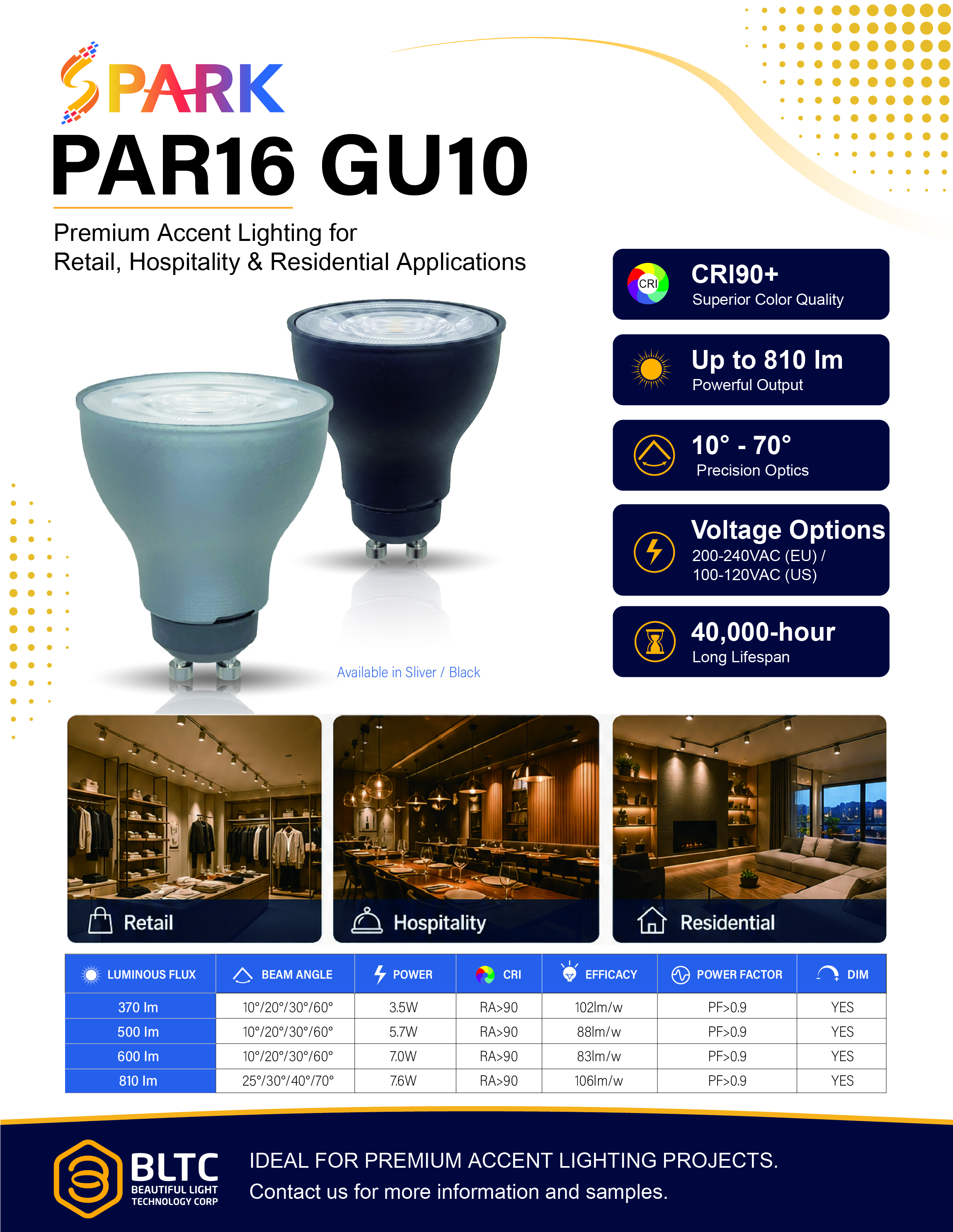 SPARK PAR16 GU10