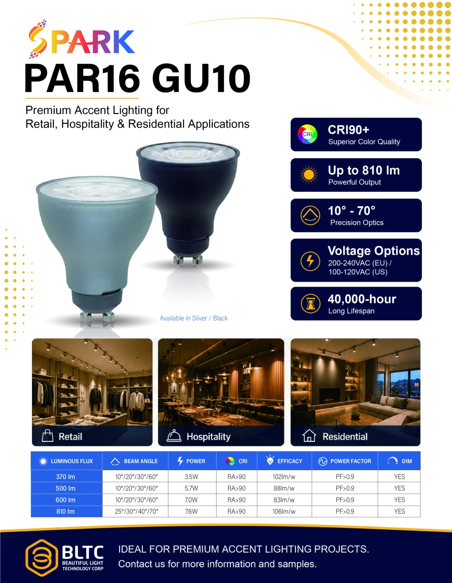 SPARK PAR16 GU10